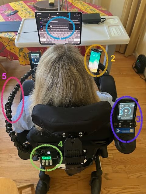 Koniezhney's partner, Danny Mydlack, annotated this photo of her in her wheelchair to show off what he calls her "adaptive bling." #1 is a voice-controlled iPad that transcribes everything said above a whisper. #2 is a voice-controlled phone. #3 is a motor wheelchair control that allowed Mydlack to help out occasionally, in the period when Koniezhny could use her hands but they got tired; #4 allowed him to adjust her chair. #5 was something called a "giraffe jug" with bendy straw. As he described it: "Totally alien-vibe, totally excellent appliance."
